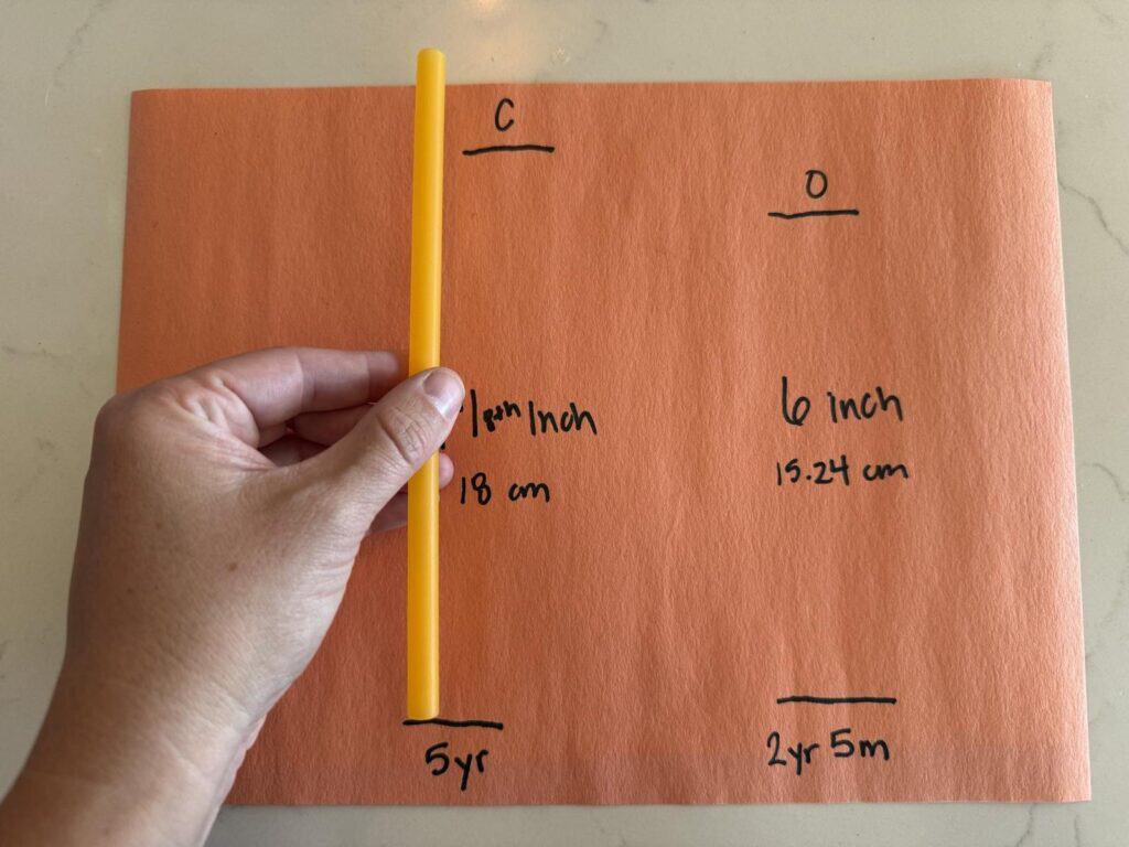 Hand holding a yellow straw lined up with a child's heel and toe lines on orange paper, with measurements of 7 1/8 inch, 18 cm and 6 inch, 15.24 cm written beside them